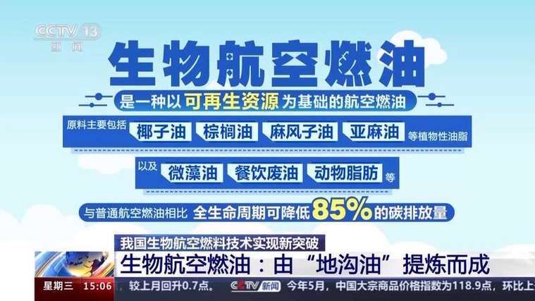 有些便宜的食用油是地沟油吗？为什么美进口中国地沟油生产航空燃料我们中国假奶粉假疫苗地沟油这么多，那美国等国家也是这样的吗