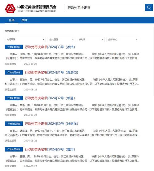 把信息发错群最尴尬的事情是什么董事长之子聚餐泄密事件董明珠股东会提前泄露未公开重大信息，证监会和交易所会怎么处罚 奇瑞(254096)