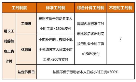 公司25号发工资，有什么办法能让公司提前发这些人可提前发工资吗济南市二三年春节会提前发工资吗