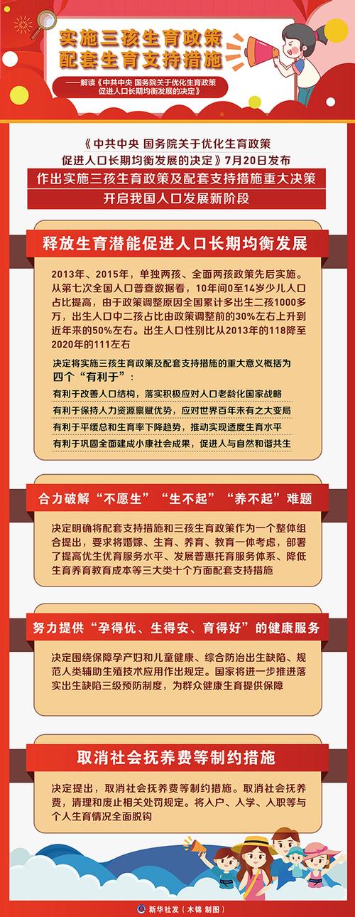 关于进一步完善和落实积极生育支持措施的指导意见生育支持制度和政策生育支持措施来了