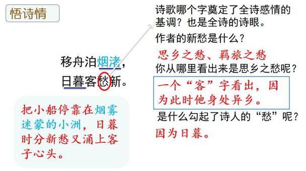 能让你心里发毛的声音是什么声音住宿舍和舍友和不来怎么办宿的多音字